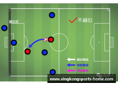 租借制度：足球俱乐部的双赢策略