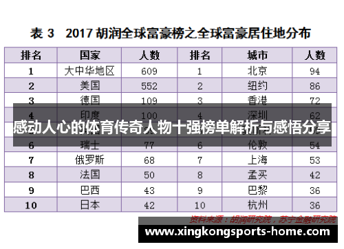 感动人心的体育传奇人物十强榜单解析与感悟分享